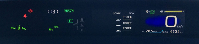 プリウス メーターパネル